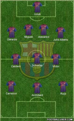 F.C. Barcelona Formation 2012
