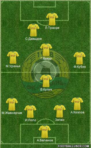 Kuban Krasnodar Formation 2012