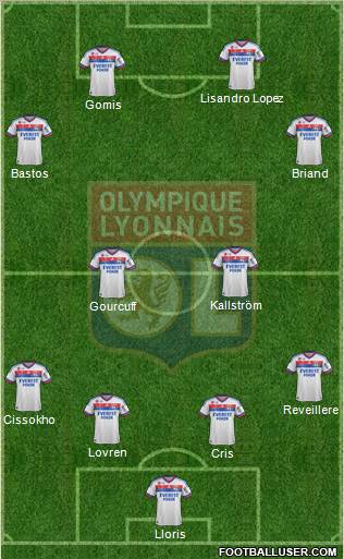 Olympique Lyonnais Formation 2012