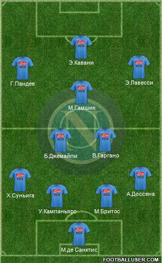 Napoli Formation 2012