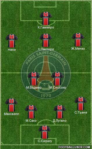Paris Saint-Germain Formation 2012