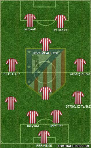 C. Atlético Madrid S.A.D. Formation 2012