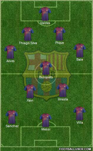F.C. Barcelona Formation 2012
