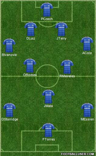 Chelsea Formation 2012