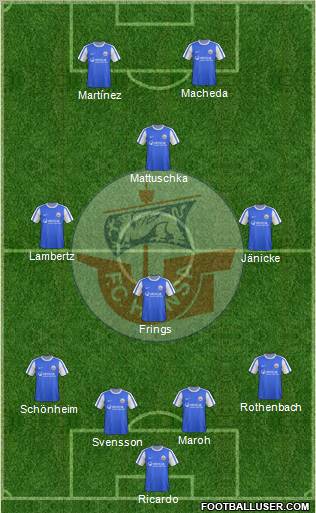 FC Hansa Rostock Formation 2012
