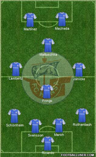 FC Hansa Rostock 4-4-2 football formation