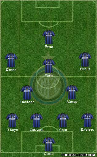 F.C. Internazionale Formation 2012