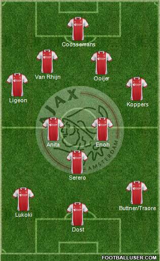 AFC Ajax Formation 2012