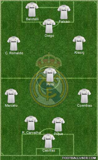 Real Madrid C.F. Formation 2012