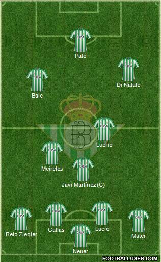 Real Betis B., S.A.D. Formation 2012