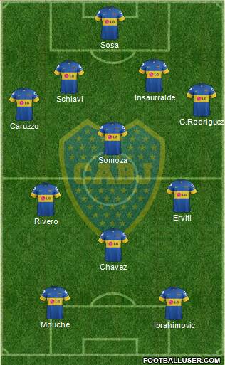 Boca Juniors Formation 2012
