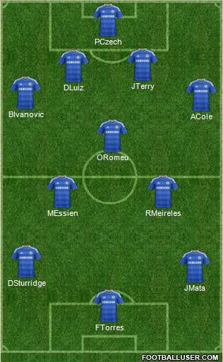 Chelsea Formation 2012