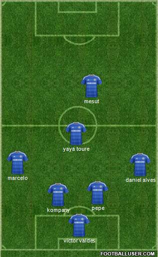 Chelsea Formation 2012
