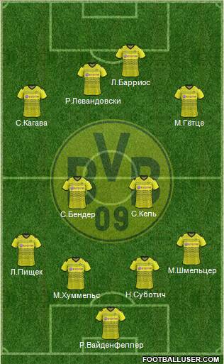 Borussia Dortmund Formation 2012