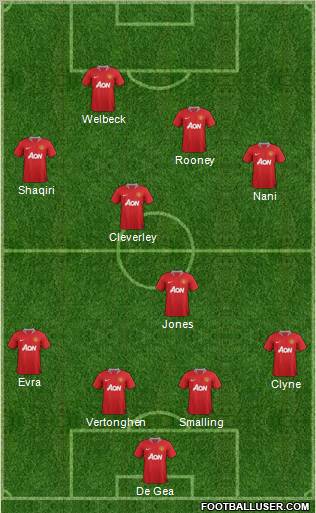 Manchester United Formation 2012