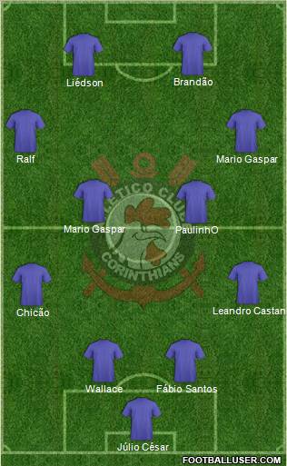 AC Coríntians Formation 2012