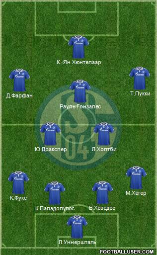 FC Schalke 04 Formation 2012