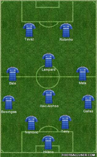 Chelsea Formation 2012