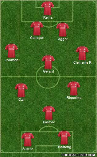 Liverpool Formation 2012