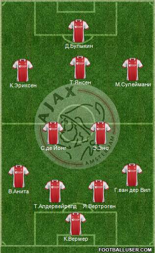 AFC Ajax Formation 2012