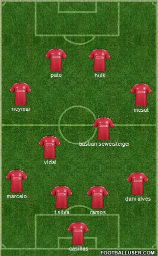 Liverpool Formation 2012