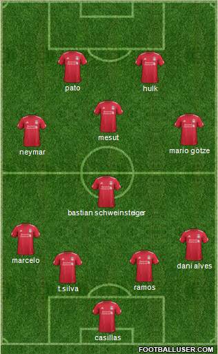 Liverpool Formation 2012