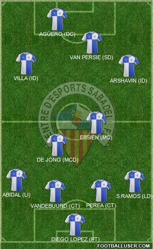C.E. Sabadell Formation 2012
