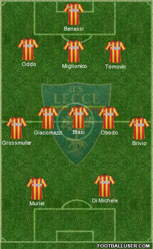 Lecce Formation 2012