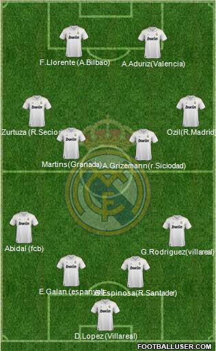 Real Madrid C.F. Formation 2012