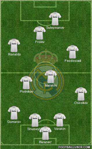 Real Madrid C.F. Formation 2012