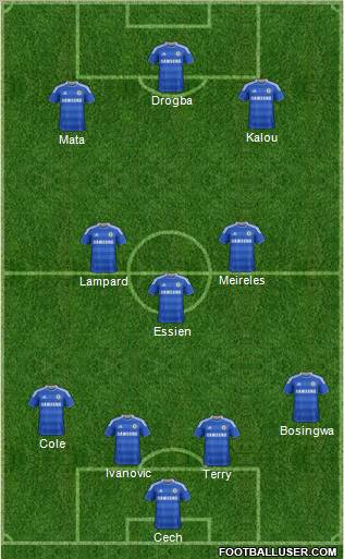 Chelsea Formation 2012