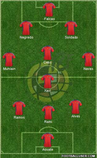 Spain Formation 2012