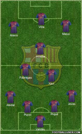 F.C. Barcelona Formation 2012