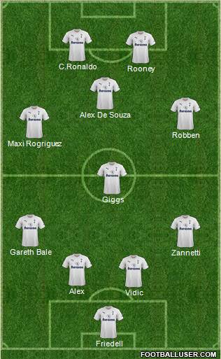 Tottenham Hotspur Formation 2012