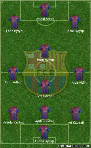 F.C. Barcelona Formation 2012