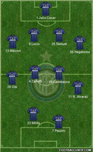 F.C. Internazionale Formation 2012