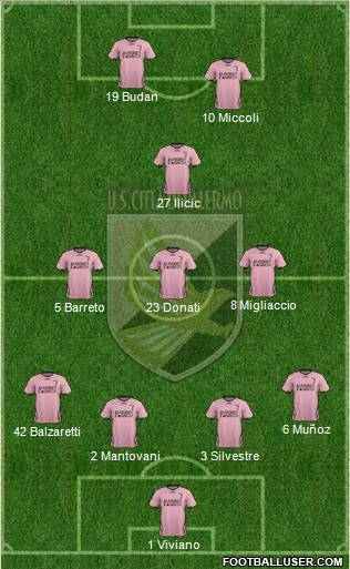Città di Palermo Formation 2012