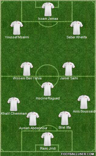 Tunisia Formation 2012