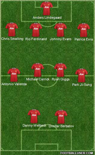Manchester United Formation 2012