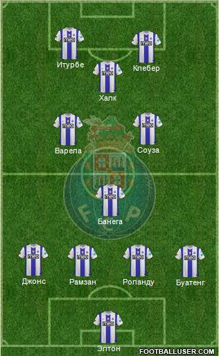 Futebol Clube do Porto - SAD Formation 2012