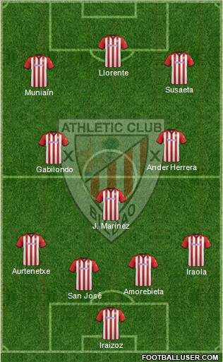 Athletic Club Formation 2012