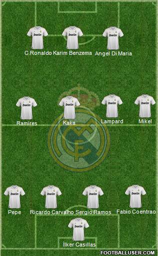 Real Madrid C.F. Formation 2012