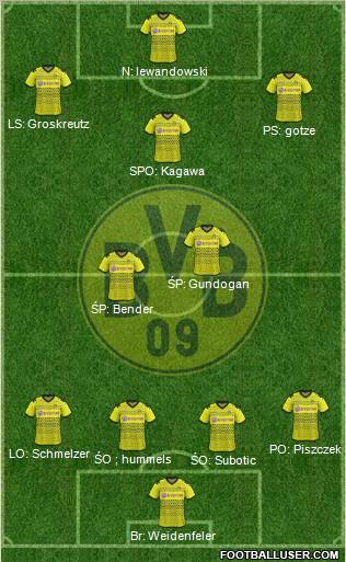 Borussia Dortmund Formation 2012