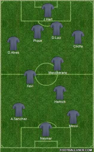 Pro Evolution Soccer Team Formation 2012