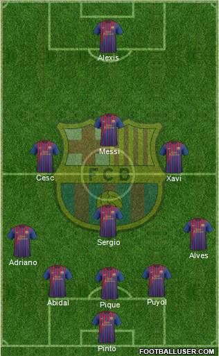 F.C. Barcelona Formation 2012