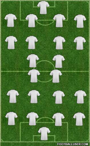 Dream Team Formation 2012