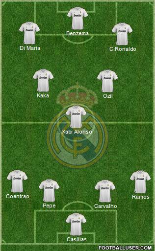 Real Madrid C.F. Formation 2012