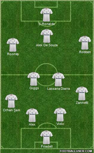 Tottenham Hotspur Formation 2012