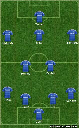 Chelsea Formation 2012
