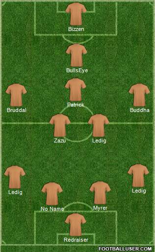 Dream Team Formation 2012